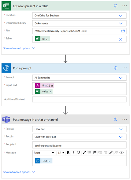 Power Automate flow showing Excel data extraction, AI Builder summarization, and message posting to Microsoft Teams.