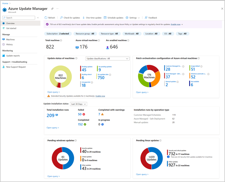 Update Manager